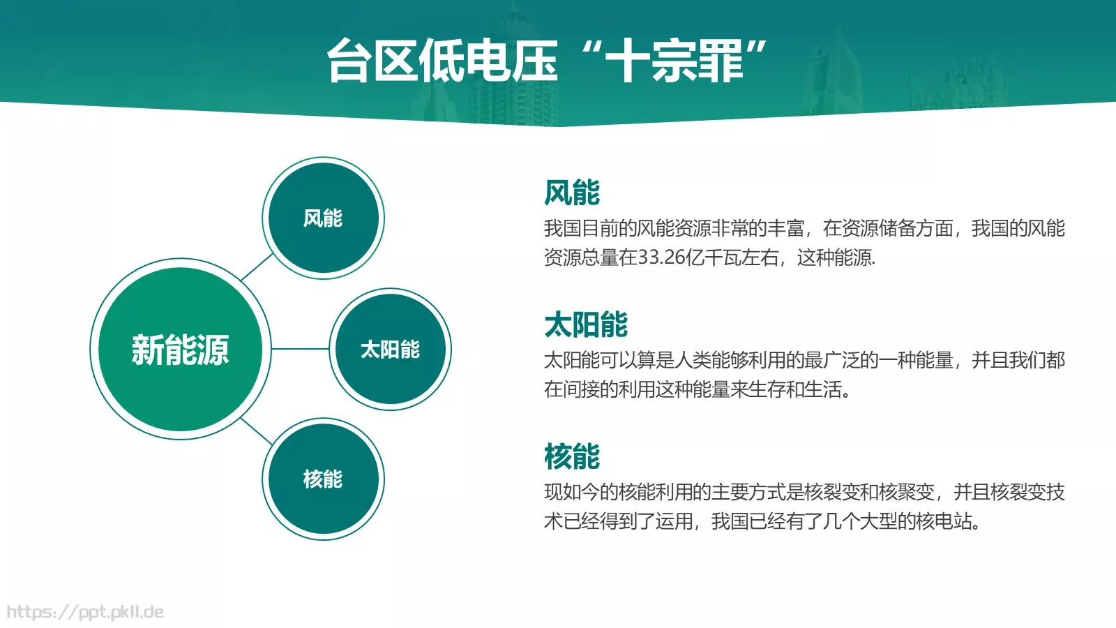 绿色电力技能竞赛汇报PPT模板 第 10 页预览图