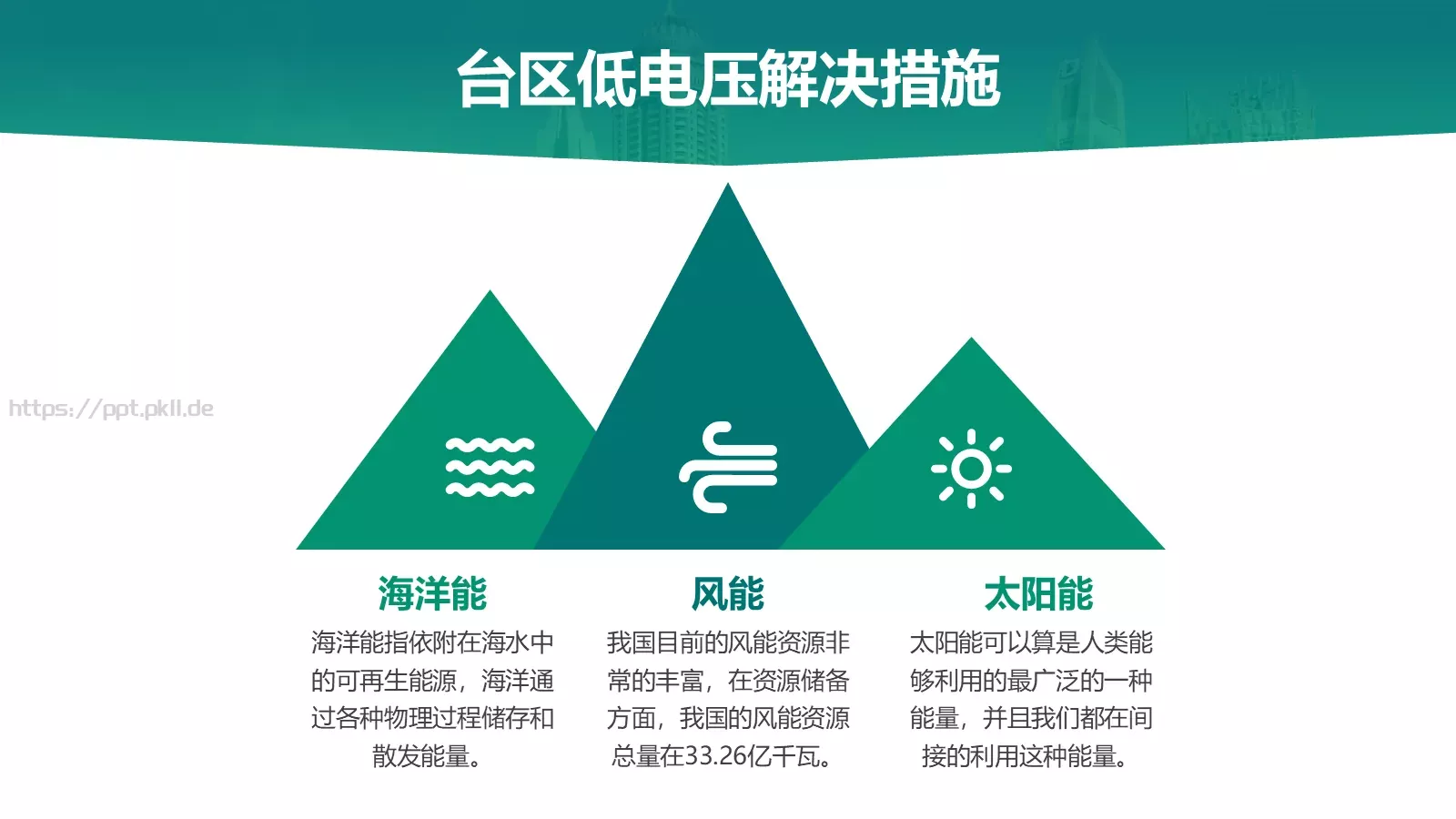 绿色电力技能竞赛汇报PPT模板 第 21 页预览图