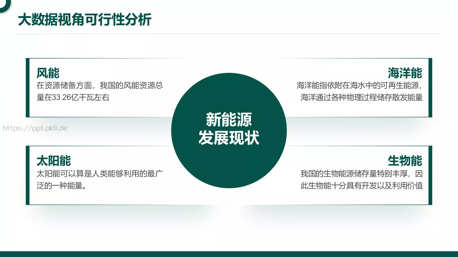 绿色简约技能竞赛电力汇报PPT模板 第 7 页预览图