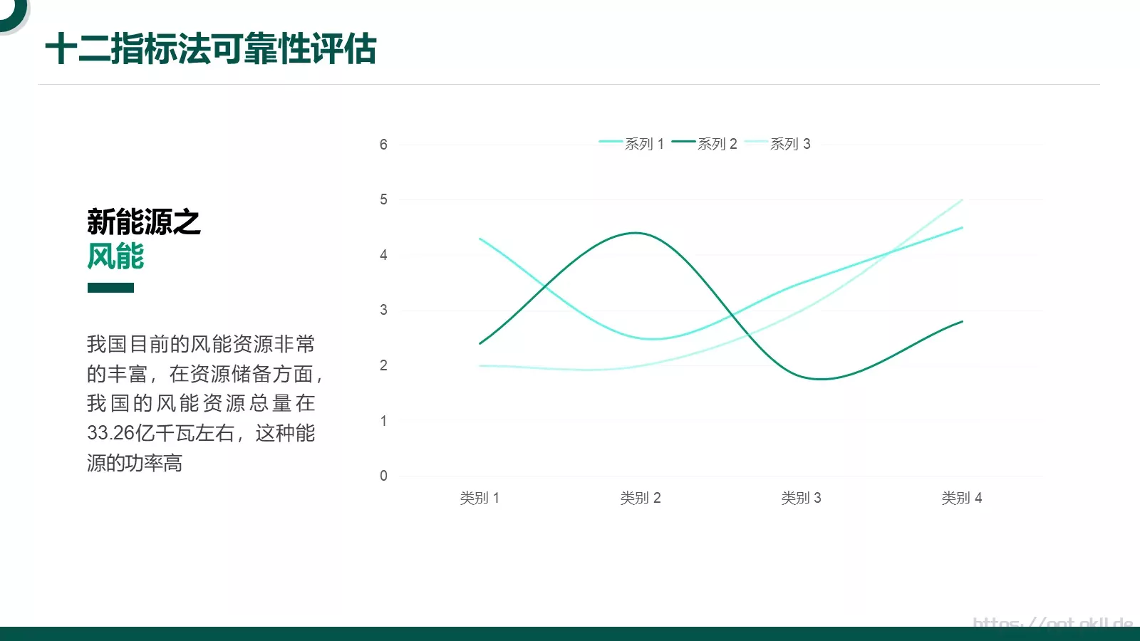 绿色简约技能竞赛电力汇报PPT模板 第 11 页预览图