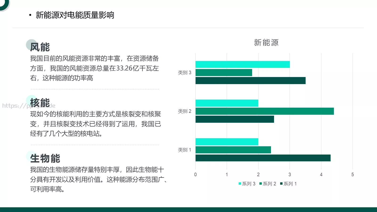 绿色简约技能竞赛电力汇报PPT模板 第 12 页预览图