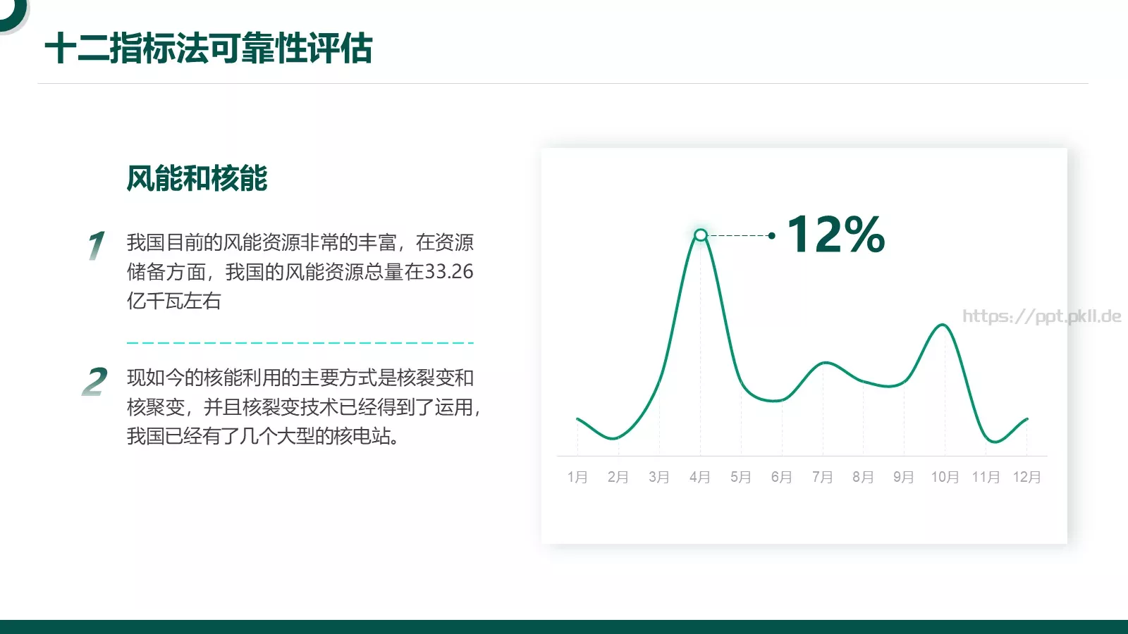 绿色简约技能竞赛电力汇报PPT模板 第 10 页预览图
