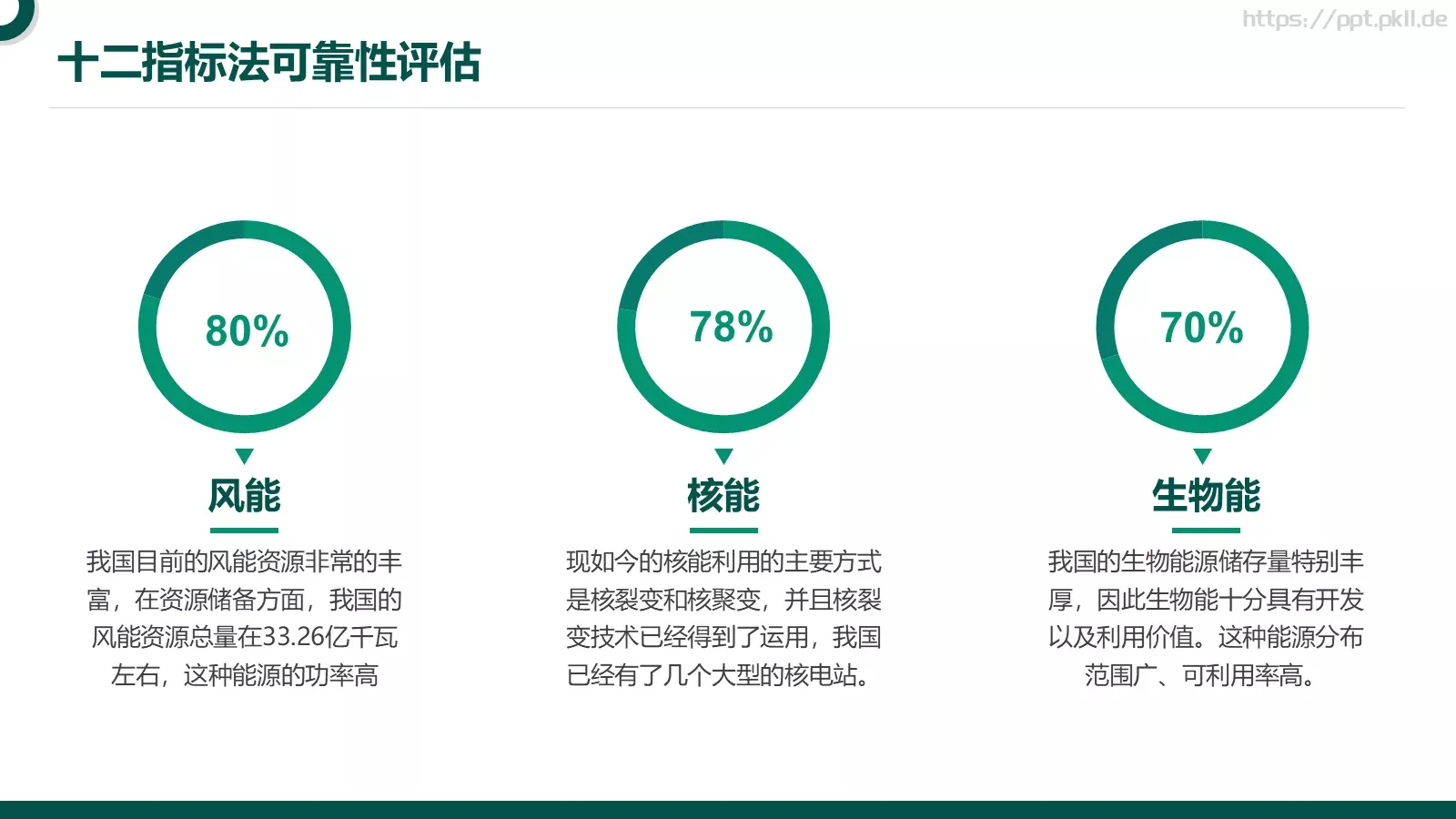 绿色简约技能竞赛电力汇报PPT模板 第 13 页预览图