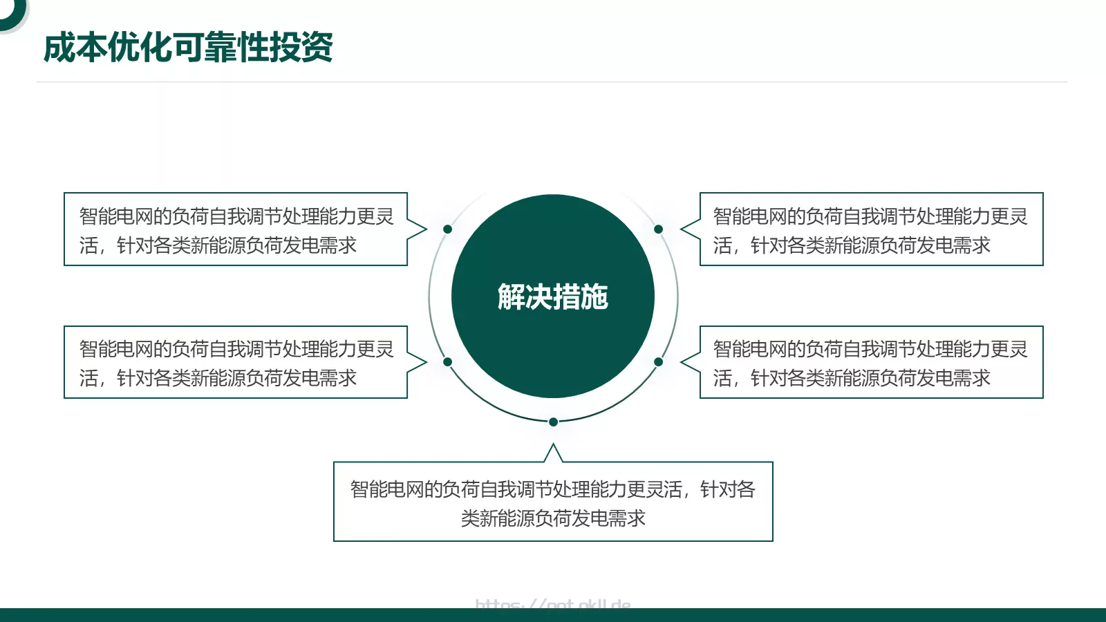 绿色简约技能竞赛电力汇报PPT模板 第 16 页预览图