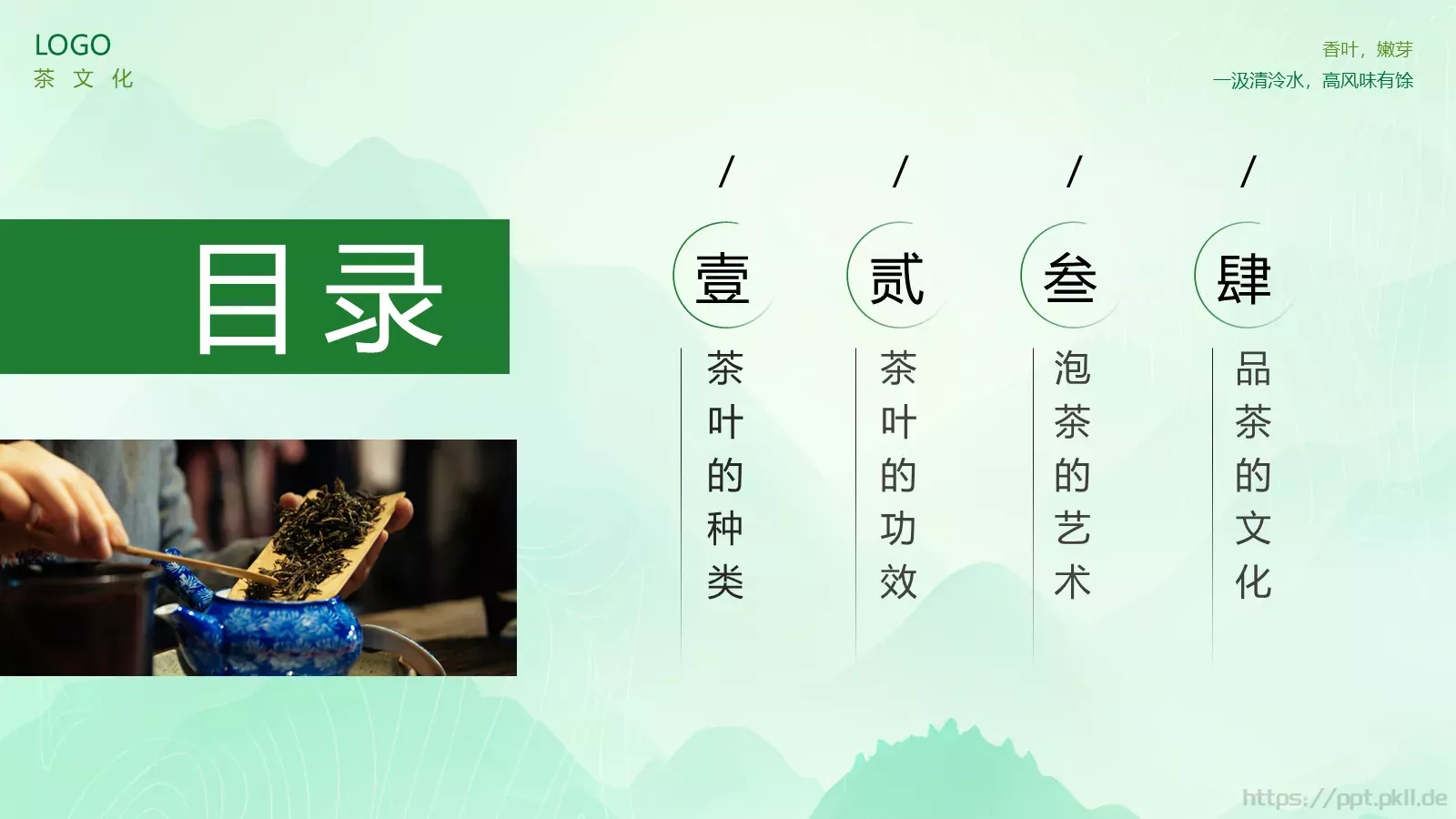 茶叶的种类培训课件PPT模板 第 2 页缩略图