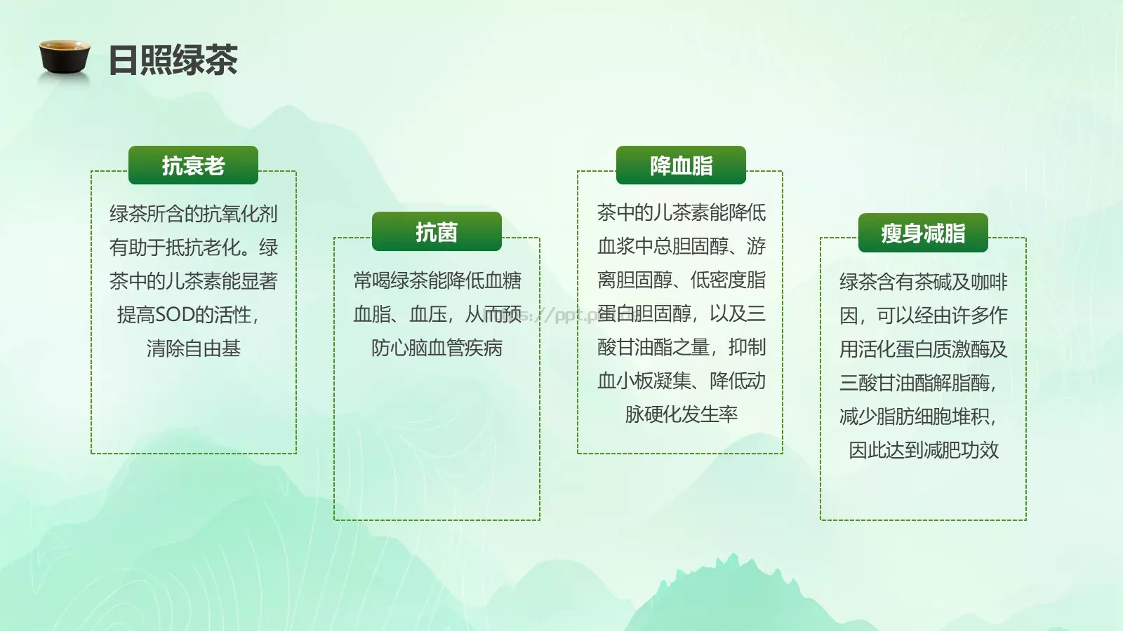 茶叶的种类培训课件PPT模板 第 11 页预览图