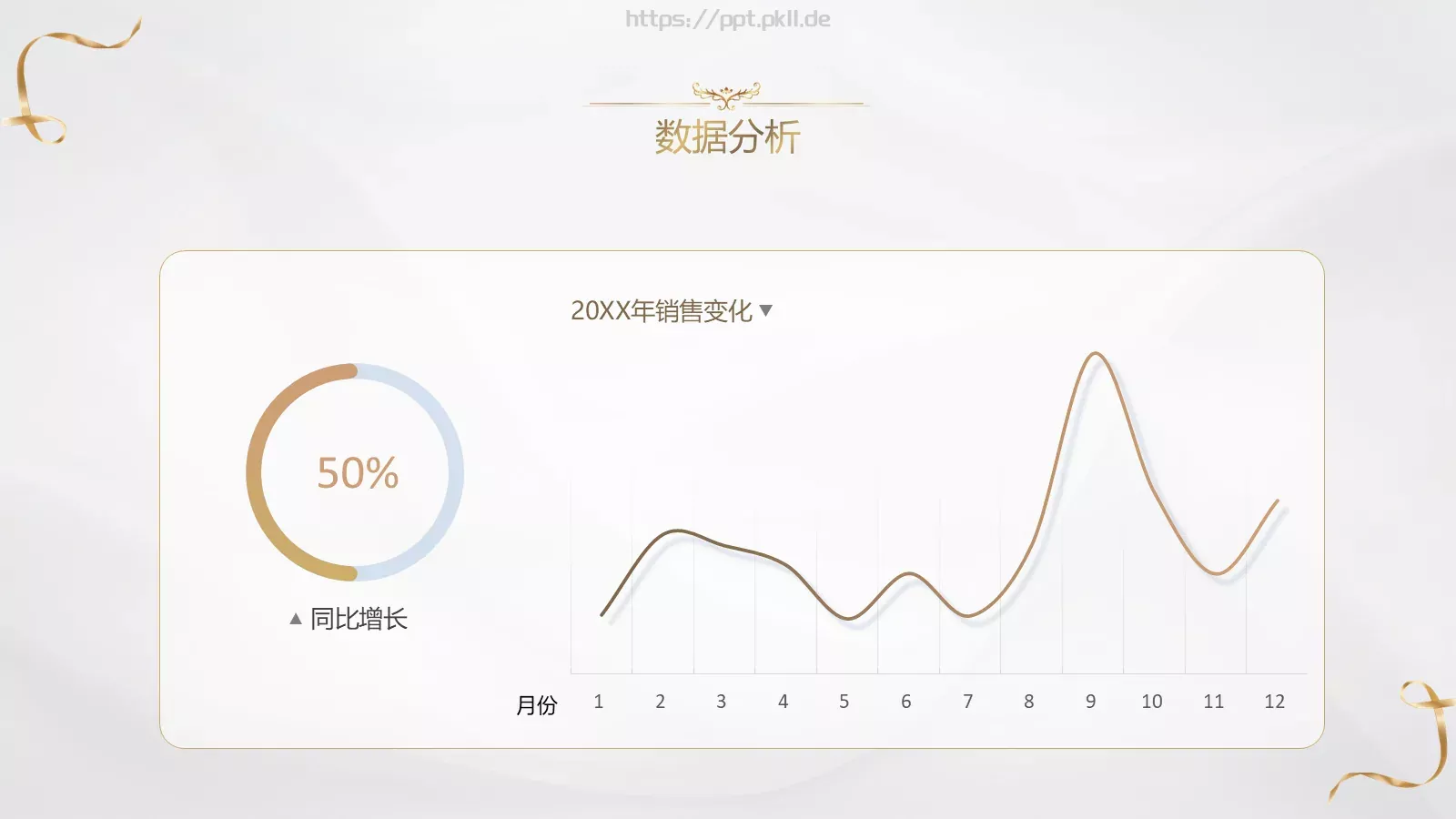 美妆美容通用PPT模板 第 9 页预览图