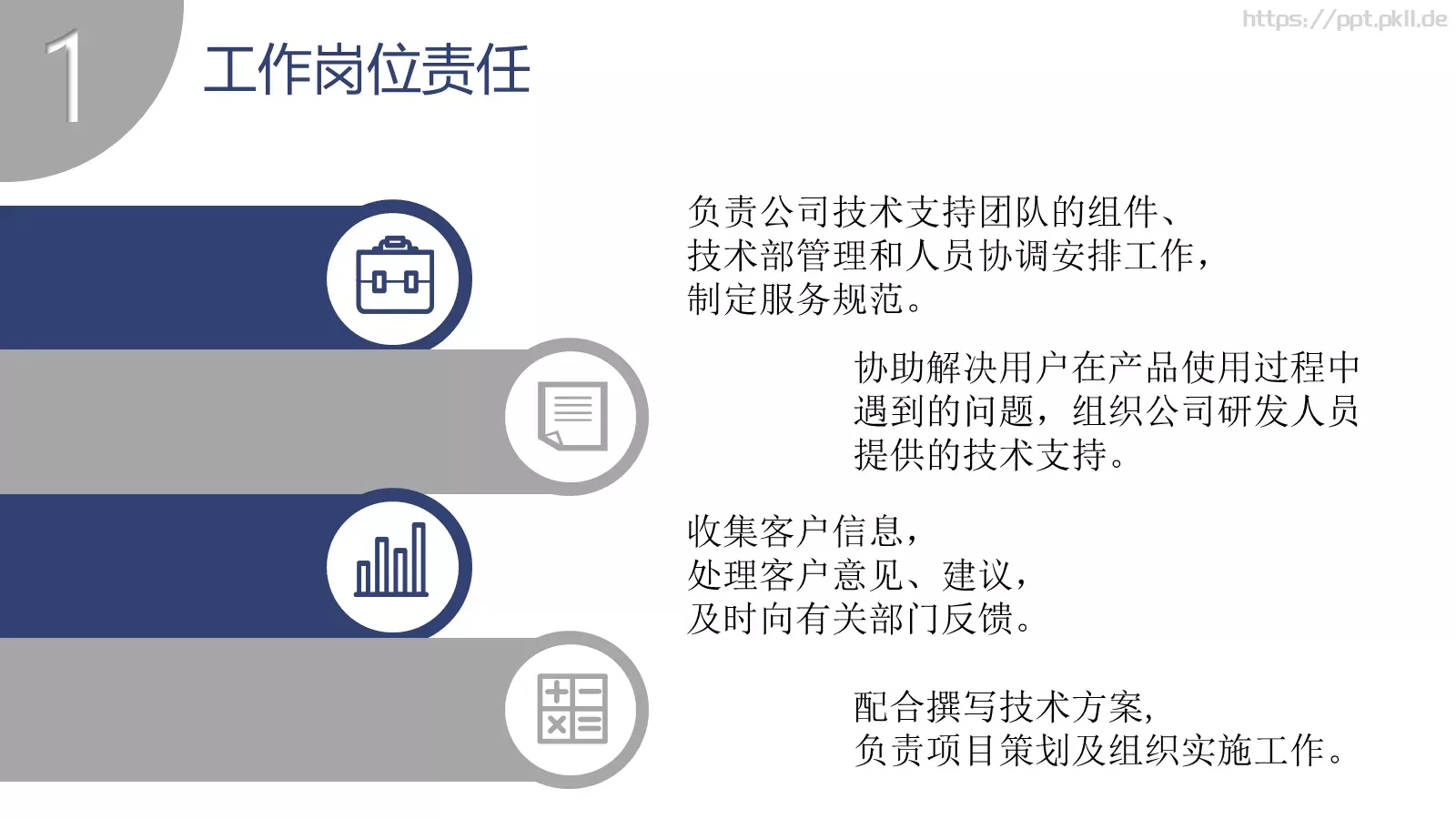 工作总结报告PPT模板 第 4 页缩略图