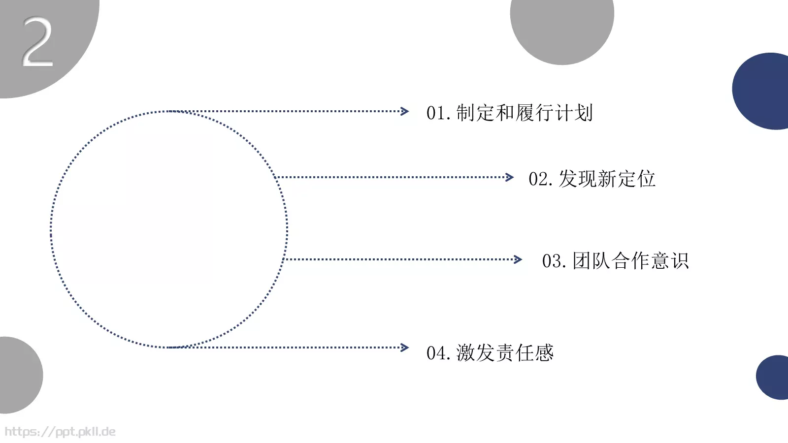 工作总结报告PPT模板 第 9 页预览图