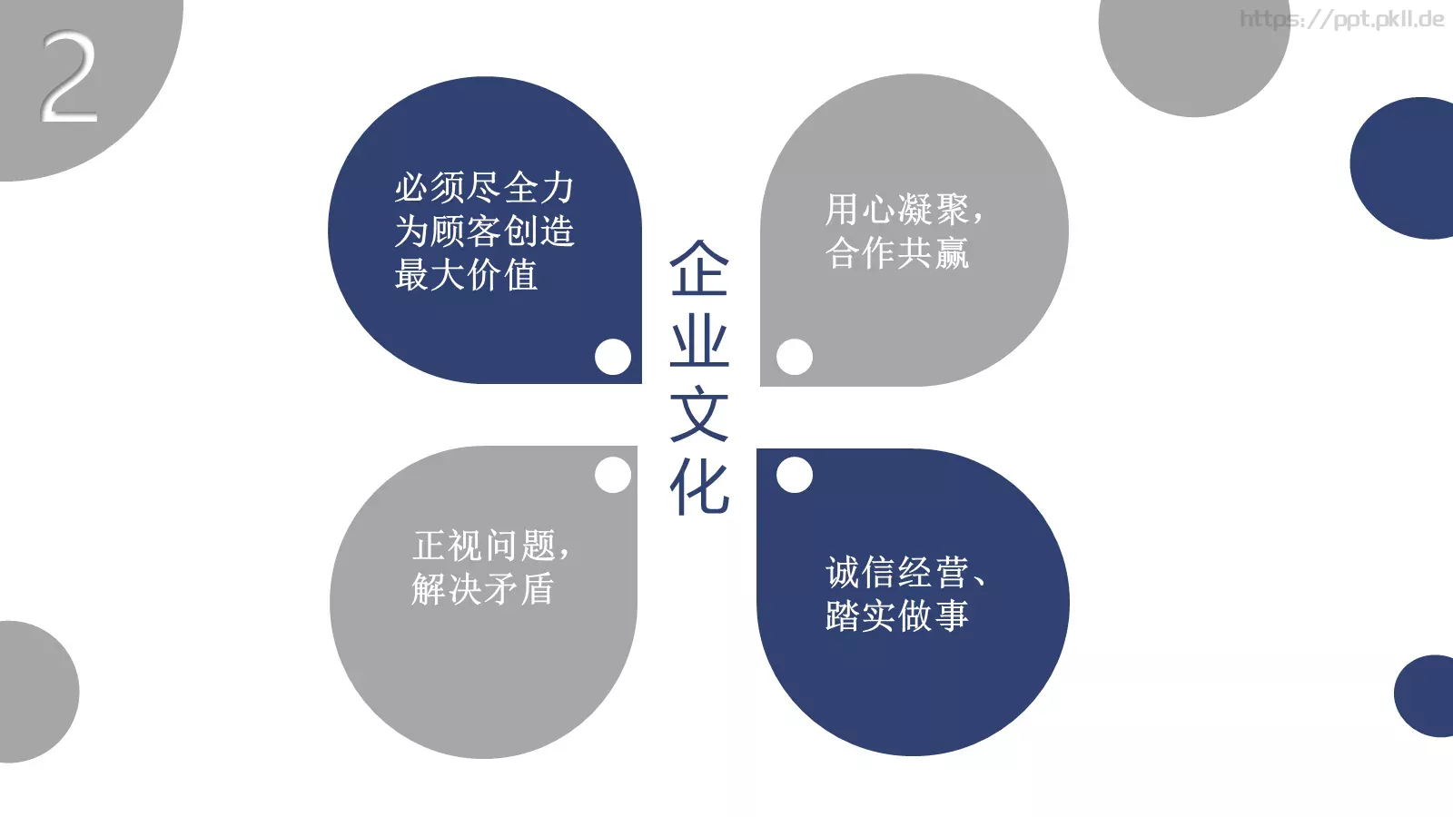 工作总结报告PPT模板 第 10 页预览图