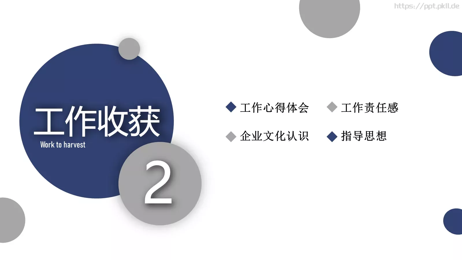 工作总结报告PPT模板 第 8 页预览图