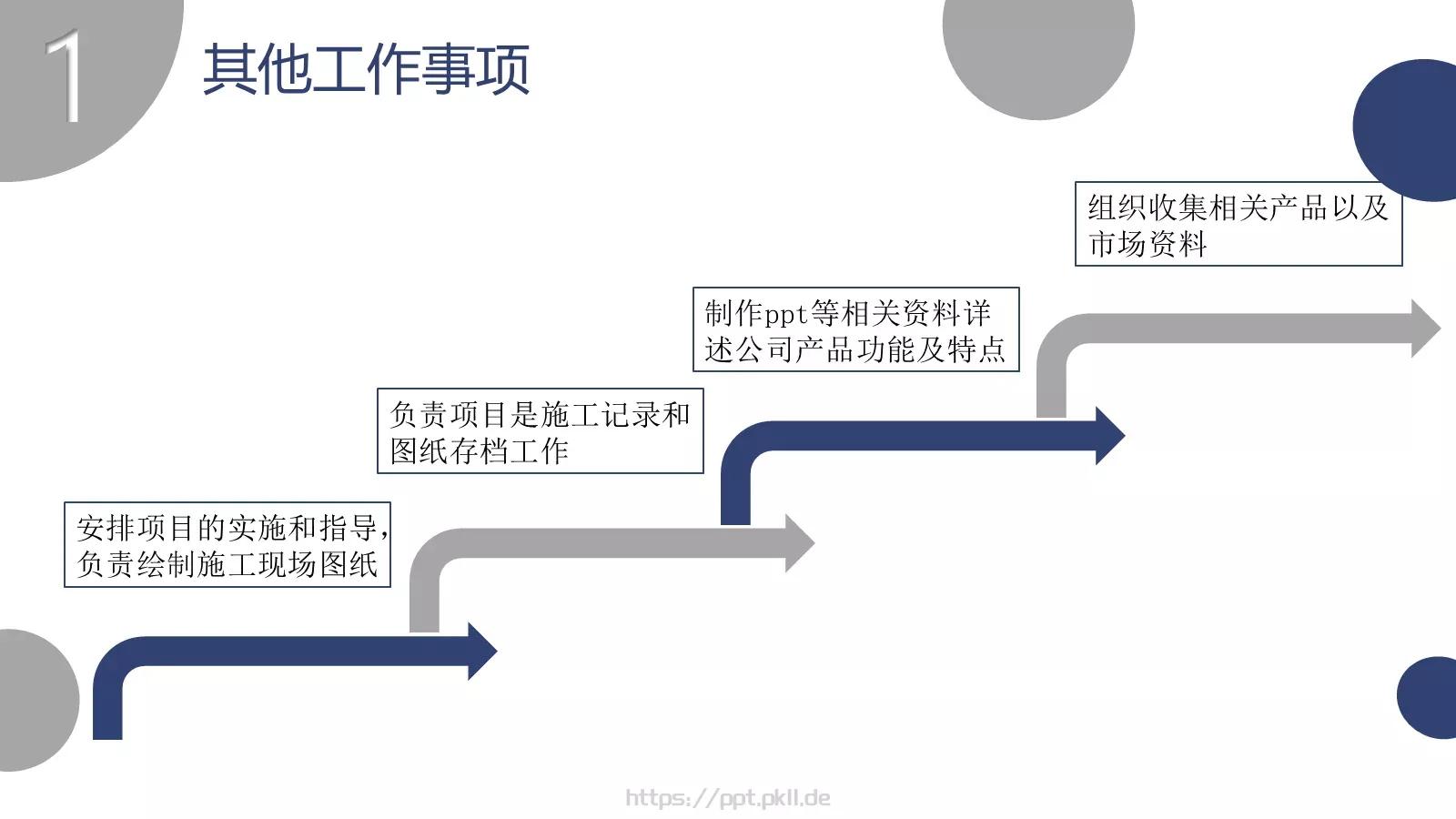 工作总结报告PPT模板 第 7 页预览图