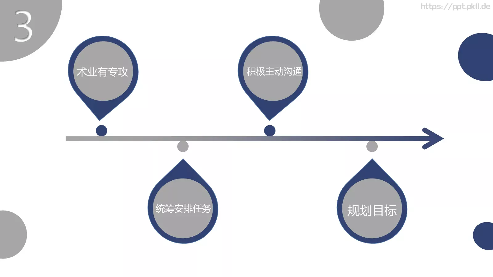 工作总结报告PPT模板 第 16 页预览图