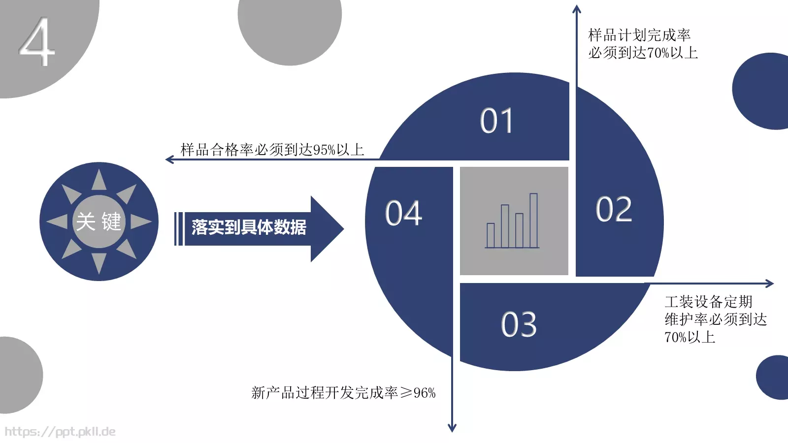 工作总结报告PPT模板 第 20 页预览图