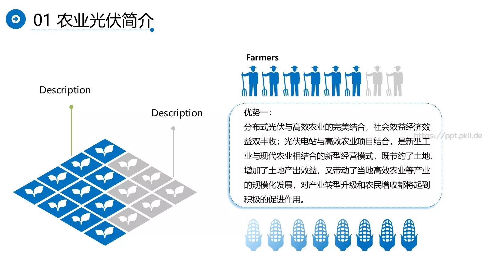 光伏发电项目介绍PPT模板 第 7 页预览图