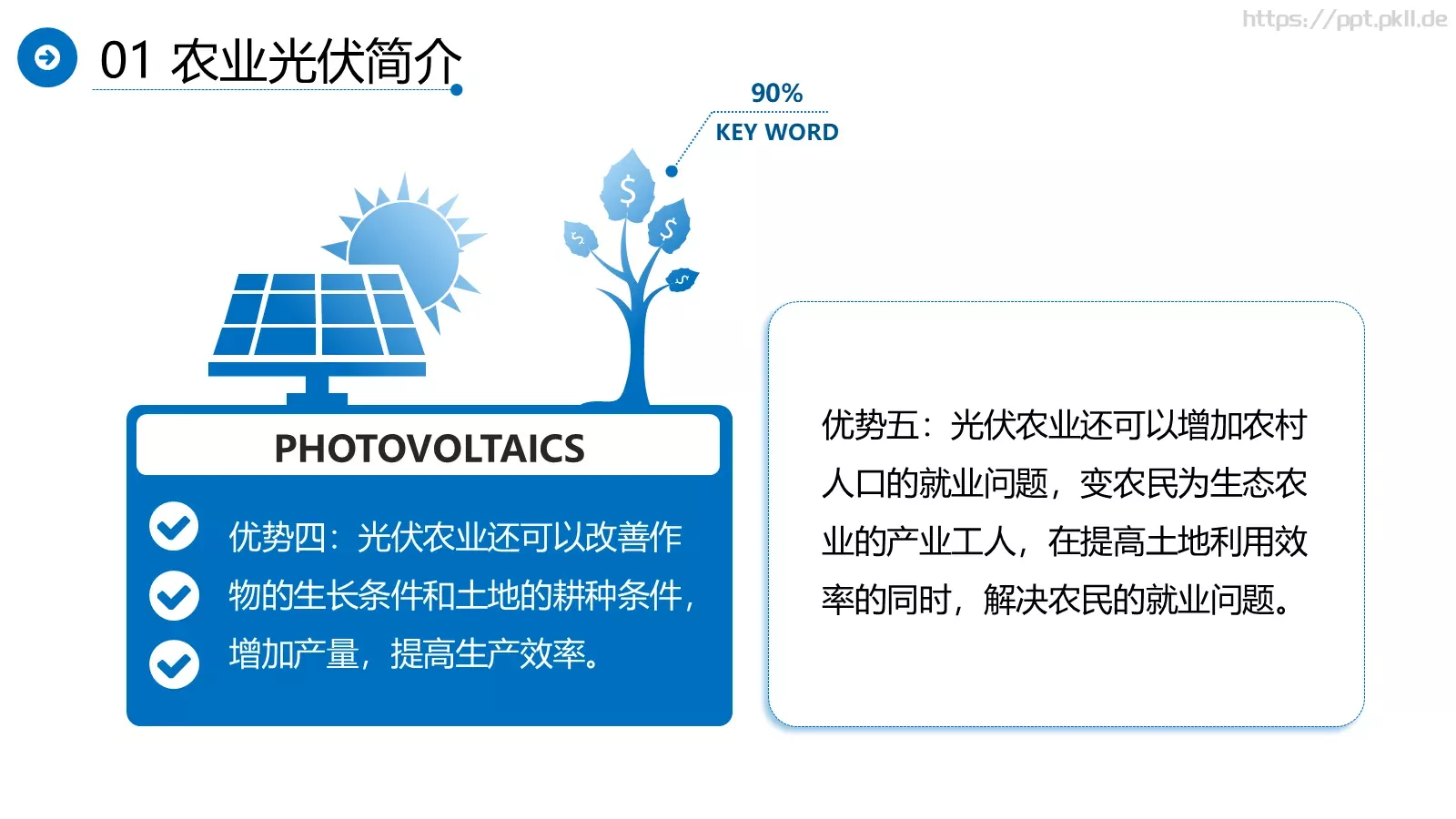 光伏发电项目介绍PPT模板 第 9 页预览图