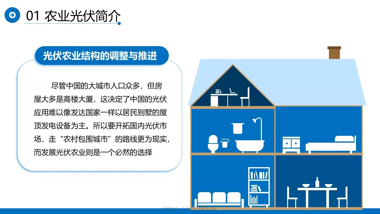 光伏发电项目介绍PPT模板 第 13 页预览图