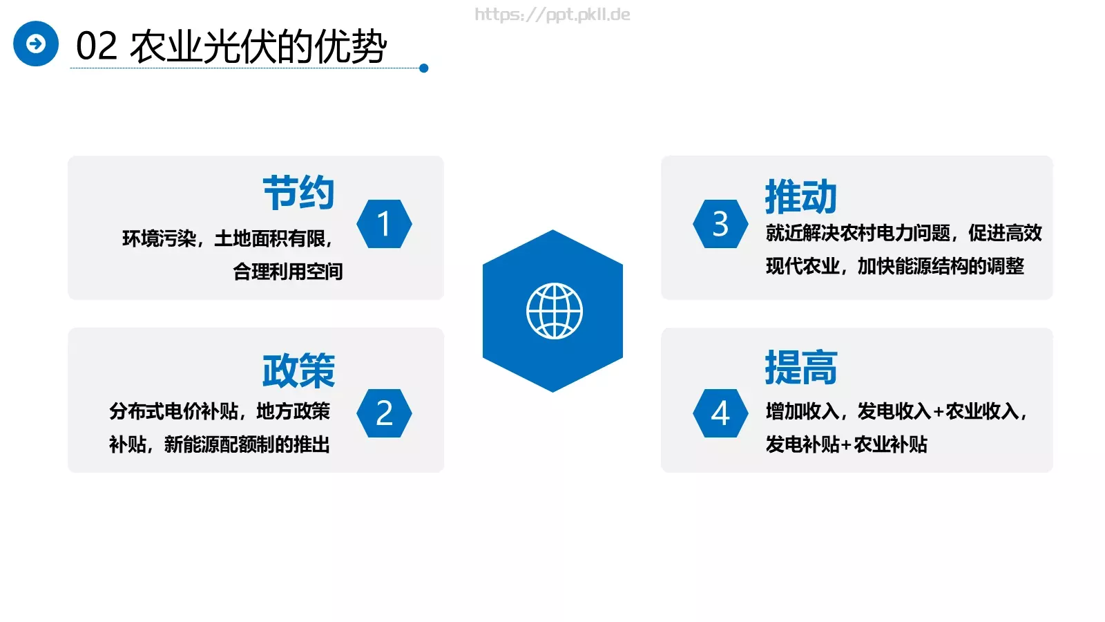 光伏发电项目介绍PPT模板 第 24 页预览图