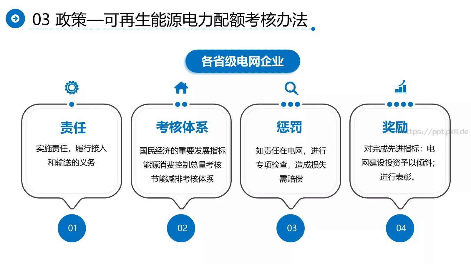 光伏发电项目介绍PPT模板 第 27 页预览图