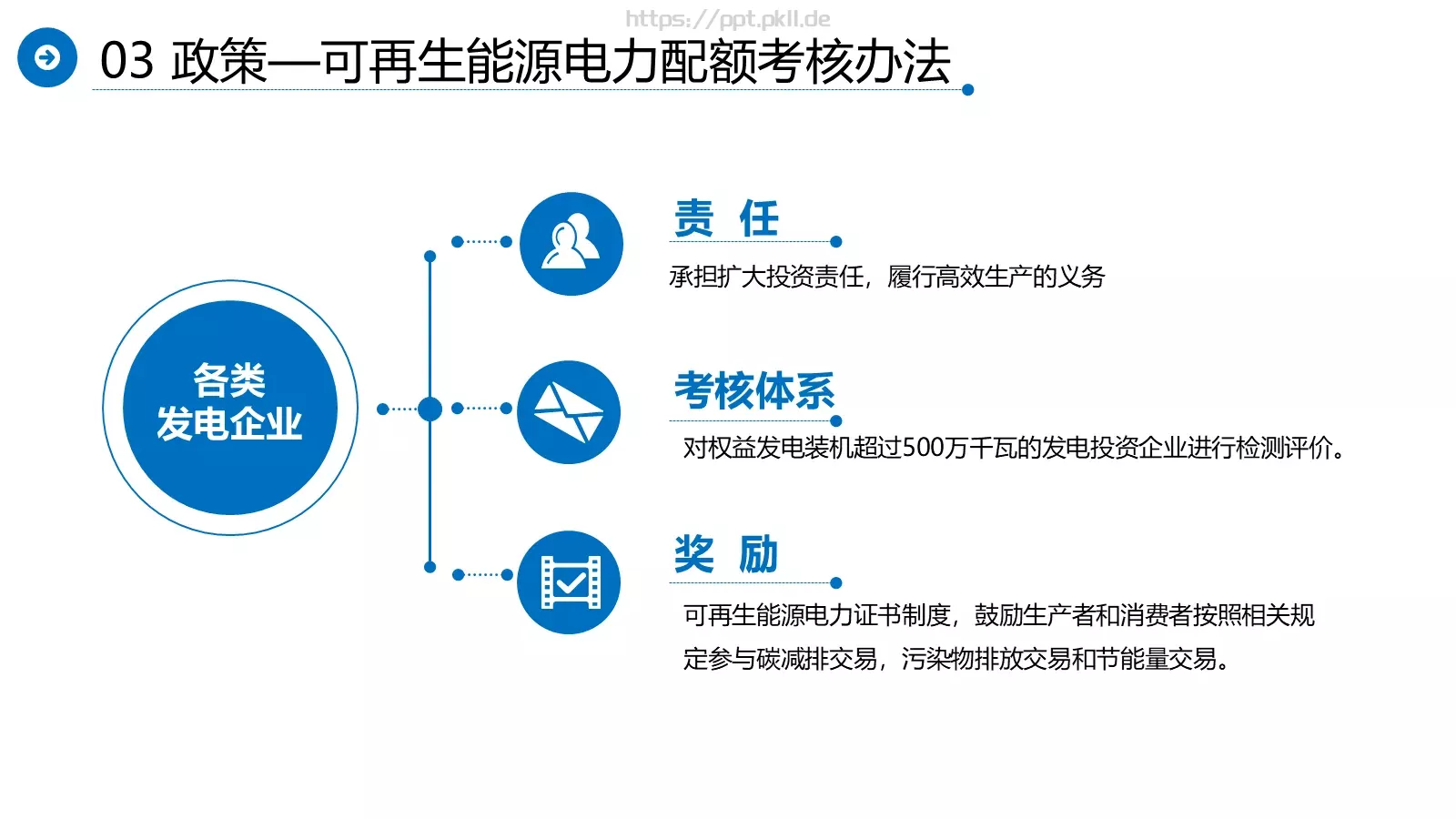 光伏发电项目介绍PPT模板 第 28 页预览图