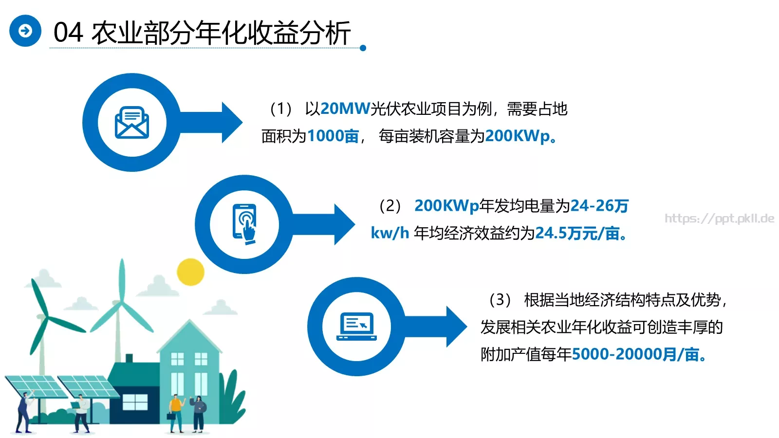 光伏发电项目介绍PPT模板 第 36 页预览图