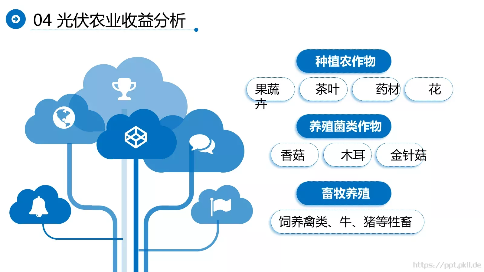 光伏发电项目介绍PPT模板 第 35 页预览图