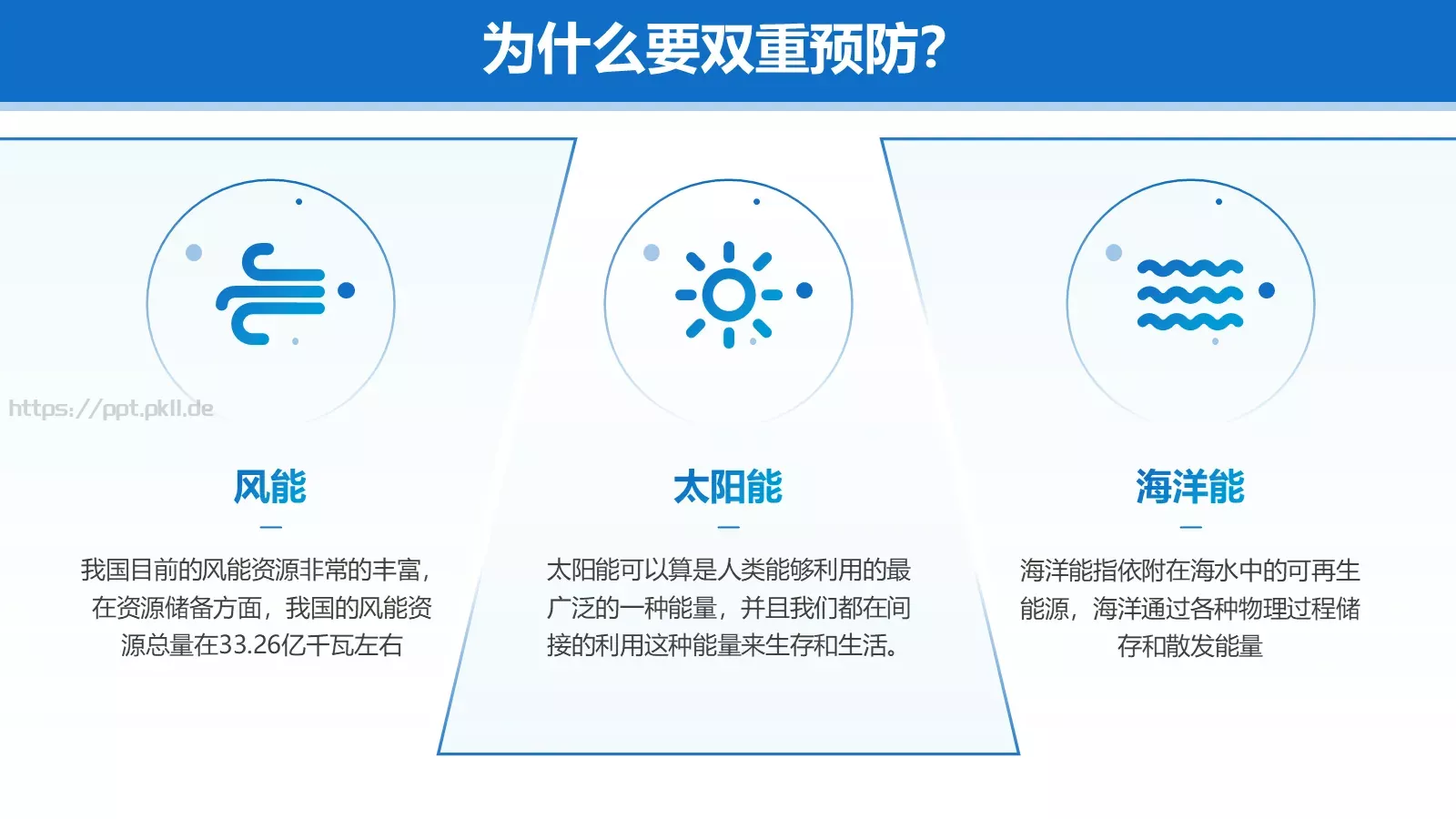 电力安全生产培训课件PPT模板 第 5 页预览图