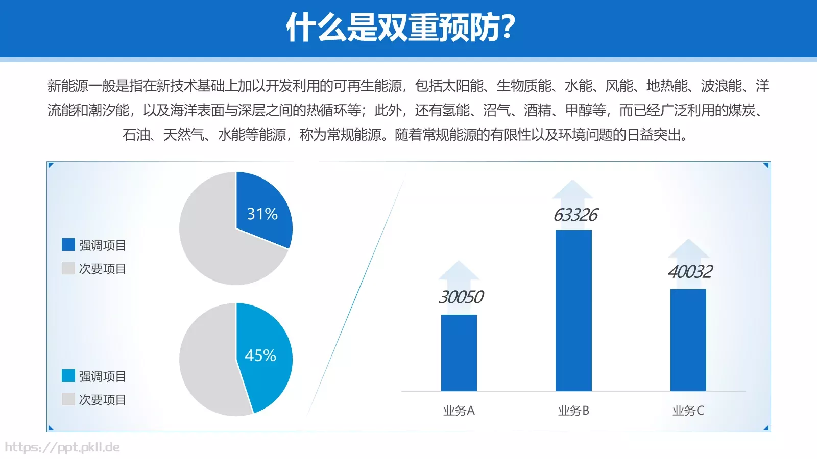 电力安全生产培训课件PPT模板 第 10 页预览图
