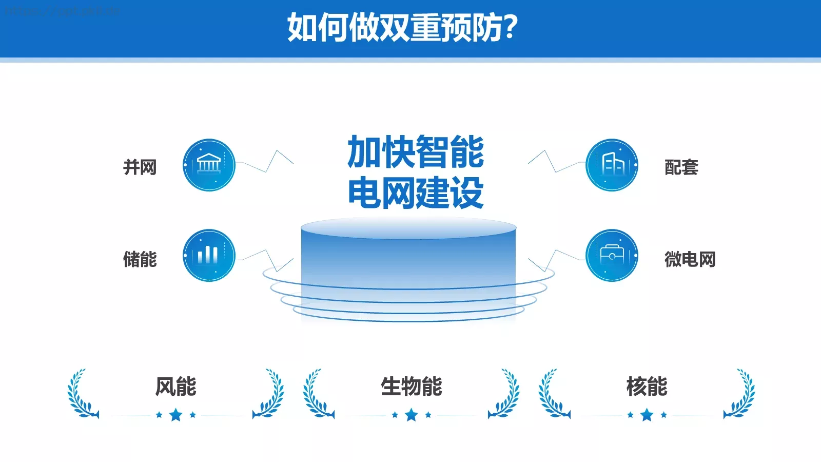 电力安全生产培训课件PPT模板 第 12 页预览图