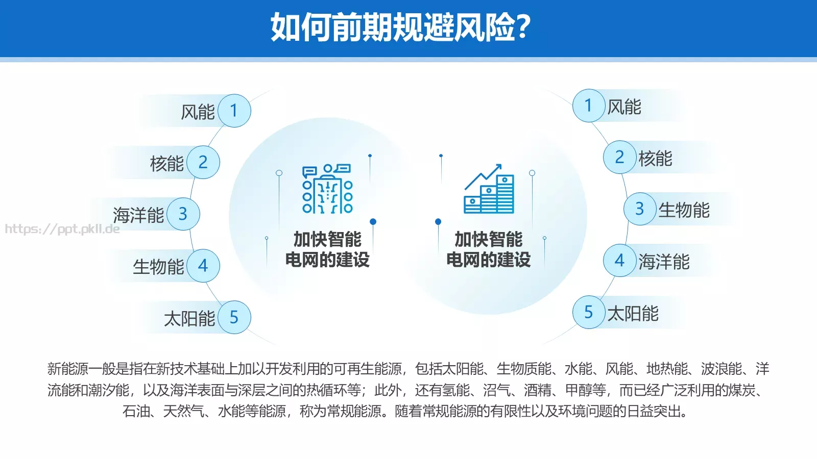 电力安全生产培训课件PPT模板 第 15 页预览图