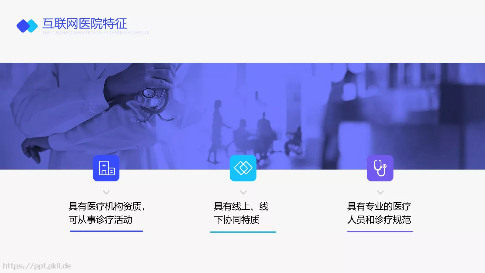 互联网医院行业报告PPT模板 第 5 页预览图