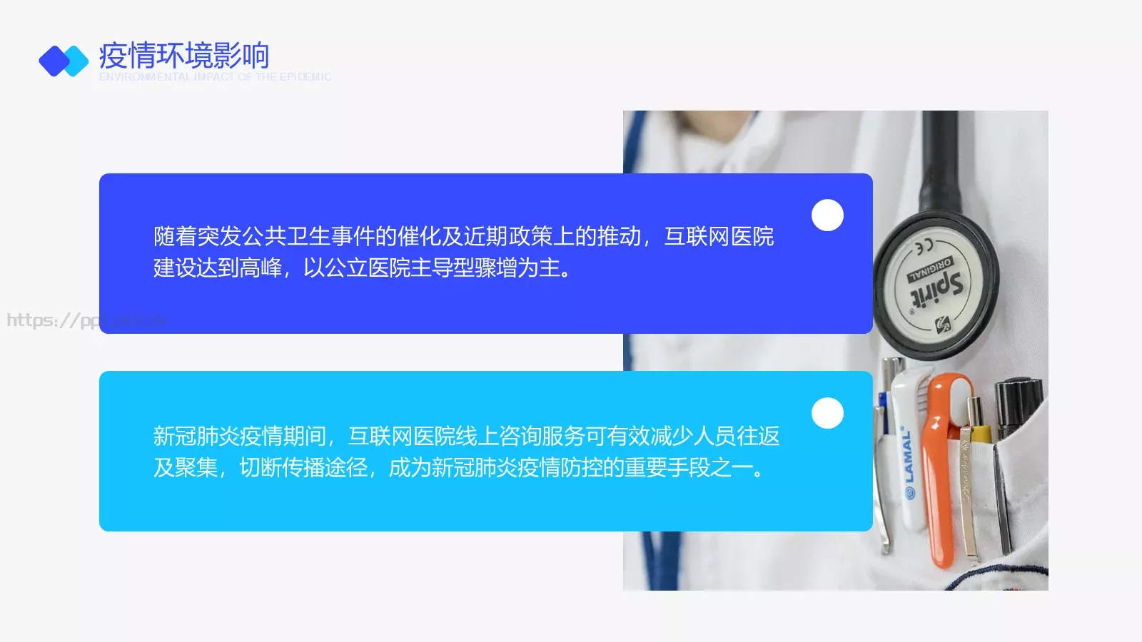 互联网医院行业报告PPT模板 第 13 页预览图