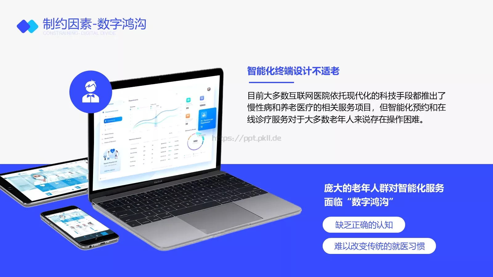 互联网医院行业报告PPT模板 第 20 页预览图