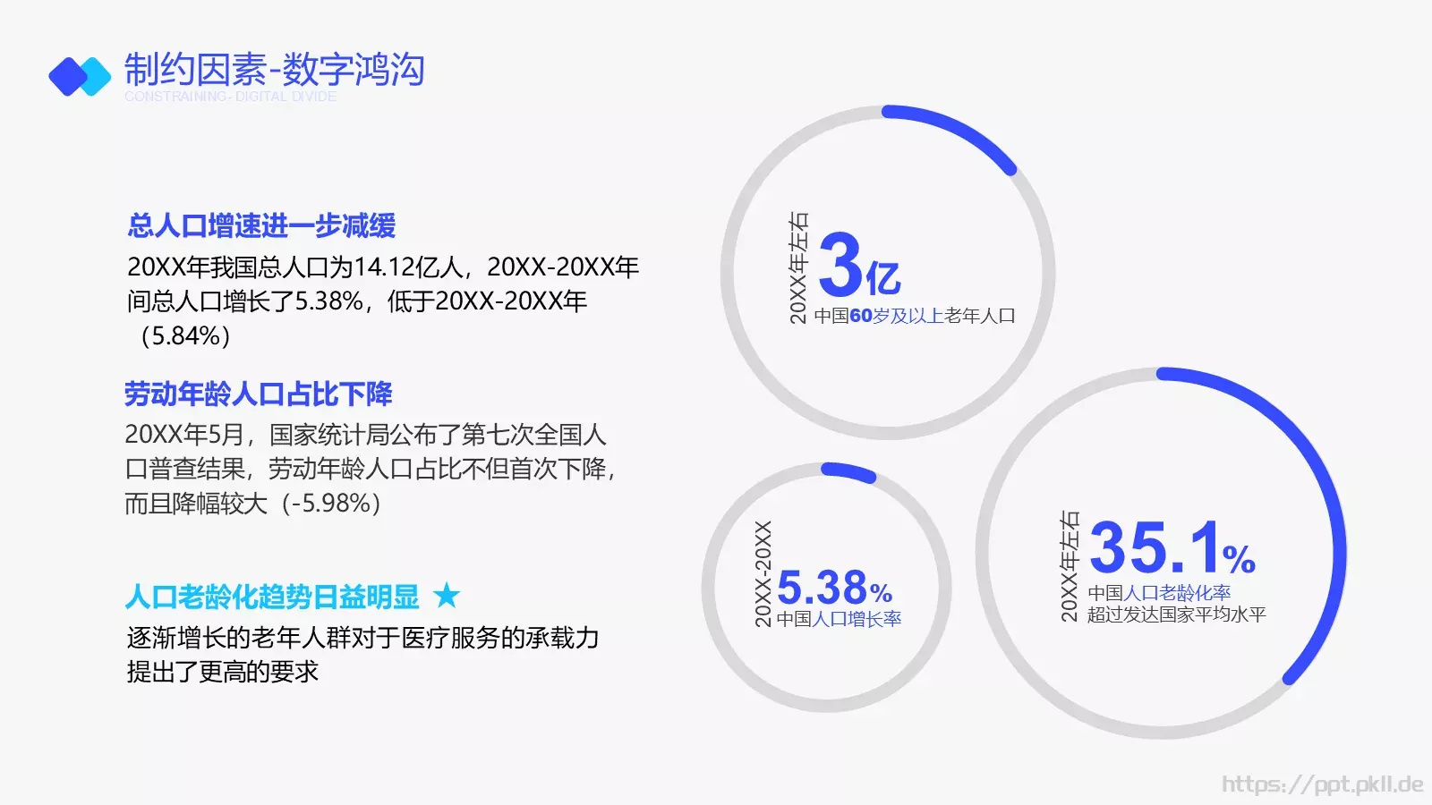 互联网医院行业报告PPT模板 第 19 页预览图