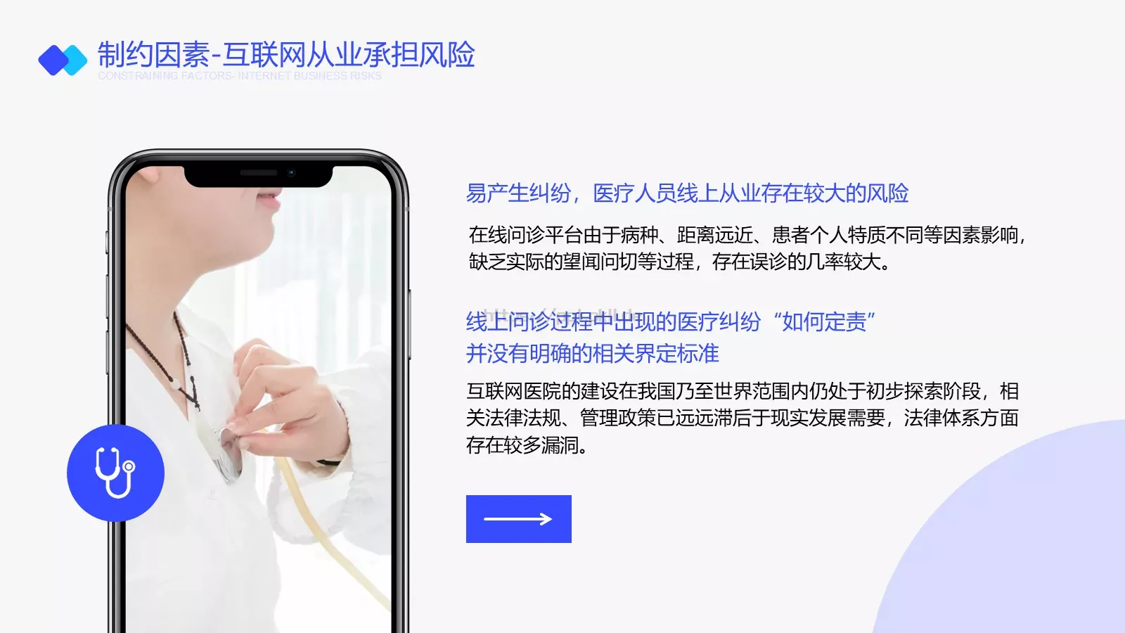互联网医院行业报告PPT模板 第 22 页预览图