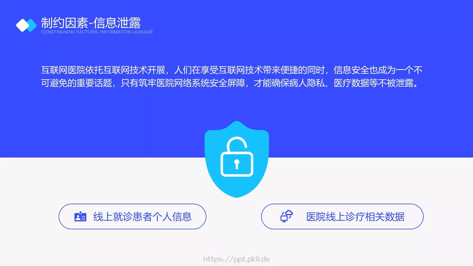 互联网医院行业报告PPT模板 第 23 页预览图