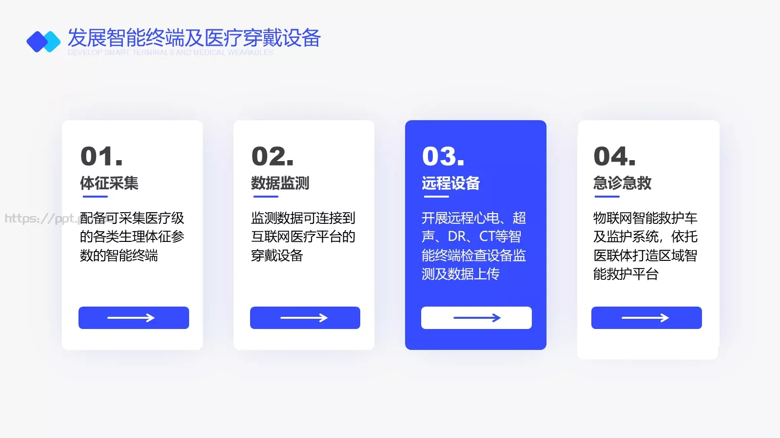 互联网医院行业报告PPT模板 第 32 页预览图