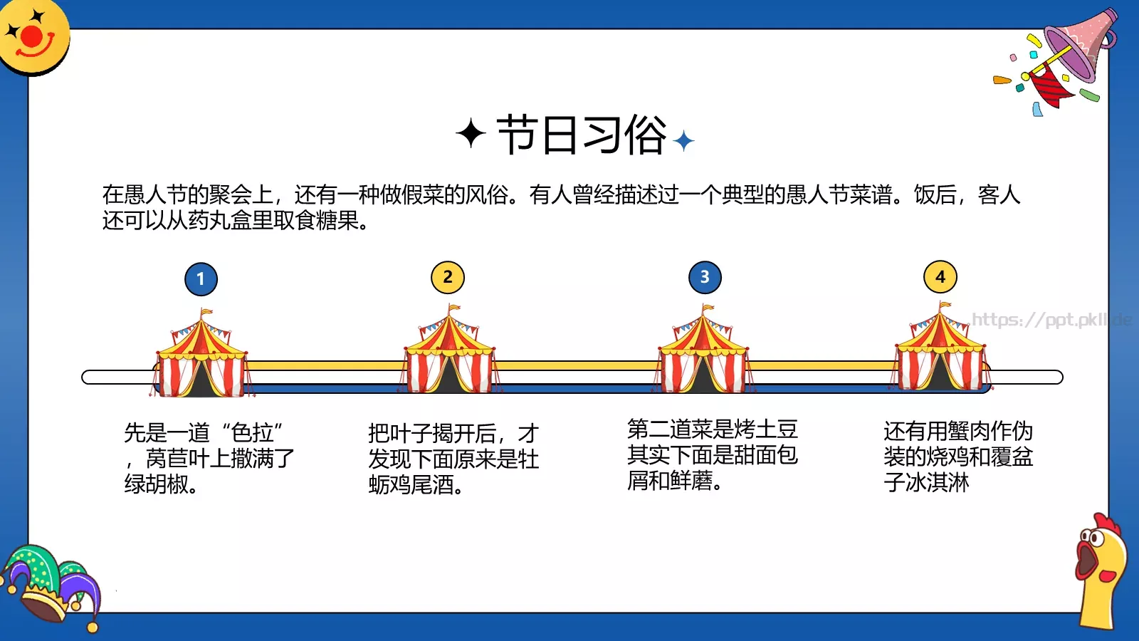 愚人节宣传策划PPT模板 第 13 页预览图