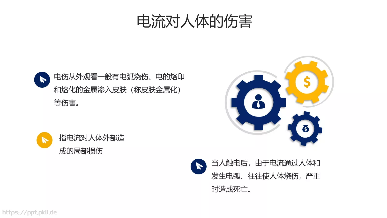 安全用电管理培训PPT模板 第 5 页预览图