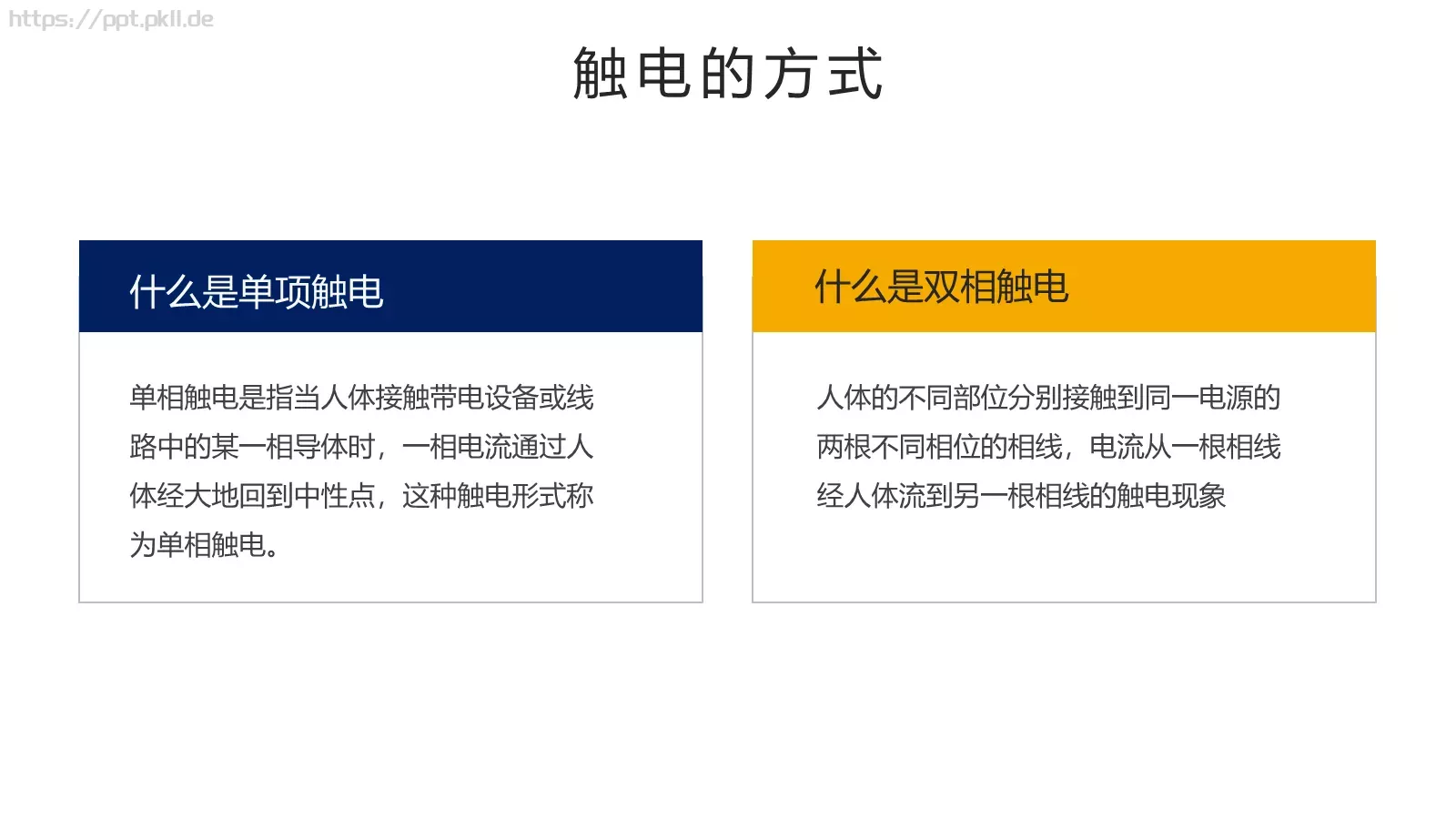 安全用电管理培训PPT模板 第 7 页预览图