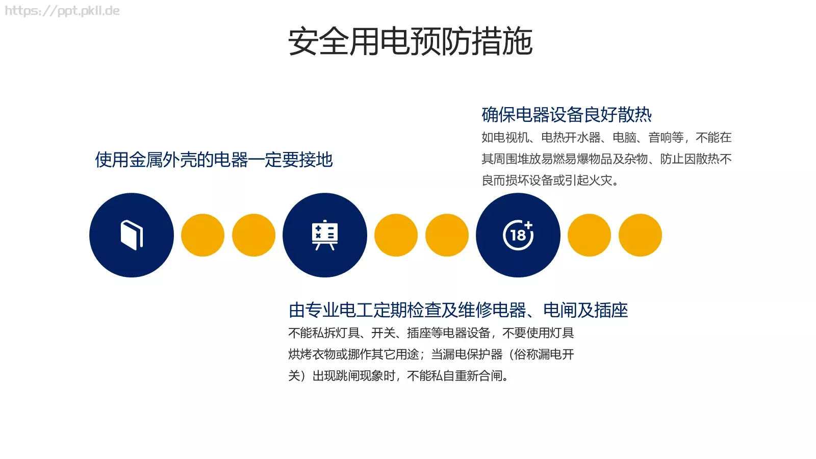 安全用电管理培训PPT模板 第 11 页预览图
