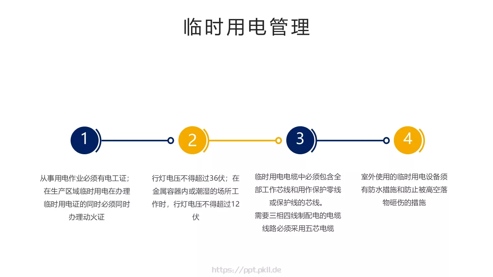 安全用电管理培训PPT模板 第 20 页预览图