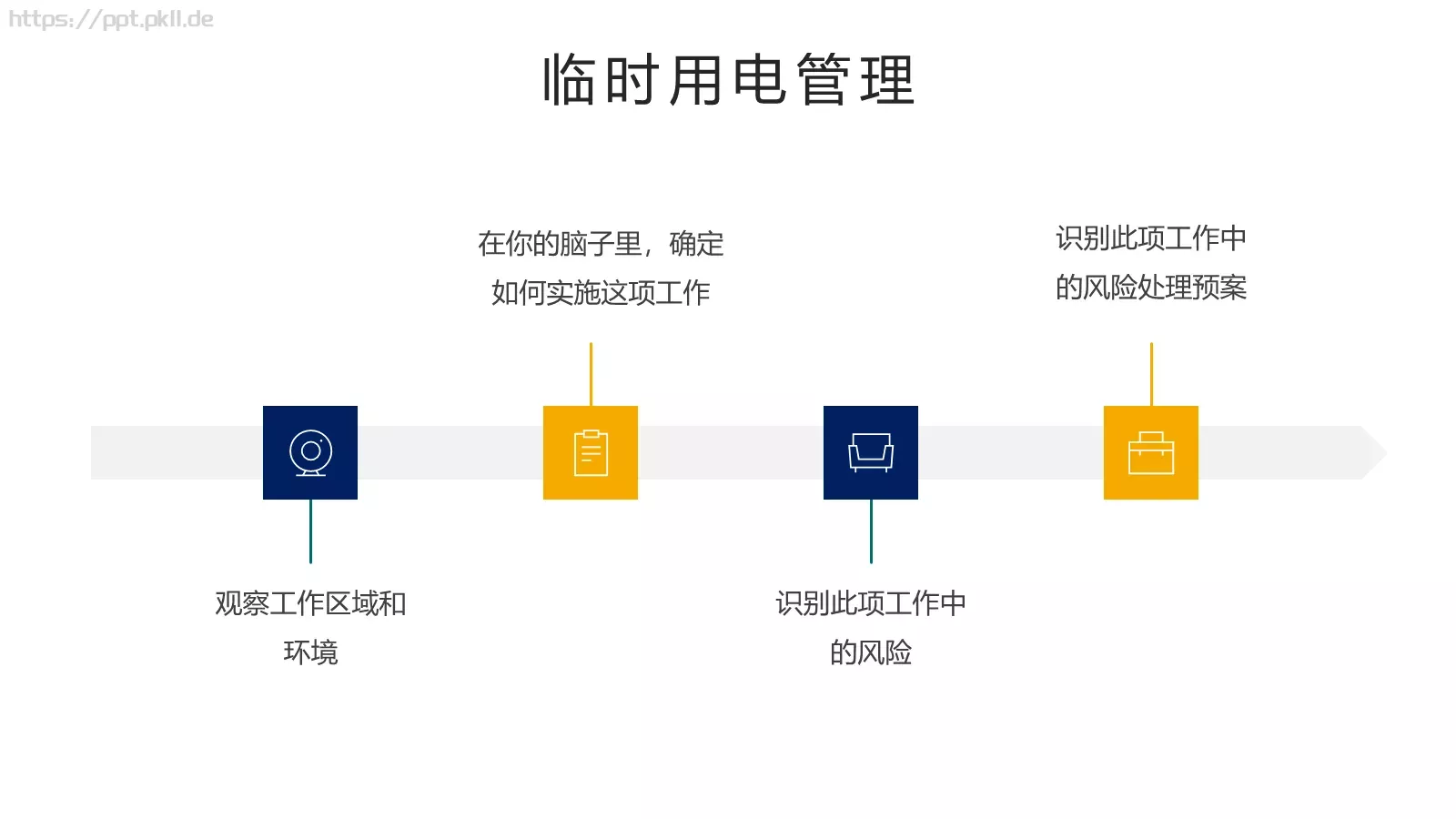 安全用电管理培训PPT模板 第 21 页预览图