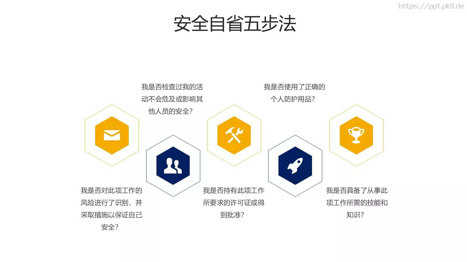 安全用电管理培训PPT模板 第 24 页预览图