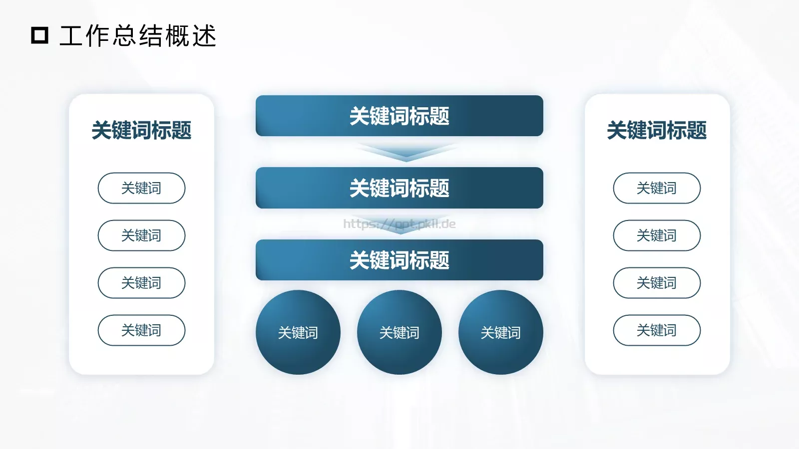 工作总结汇报PPT模板 第 6 页预览图