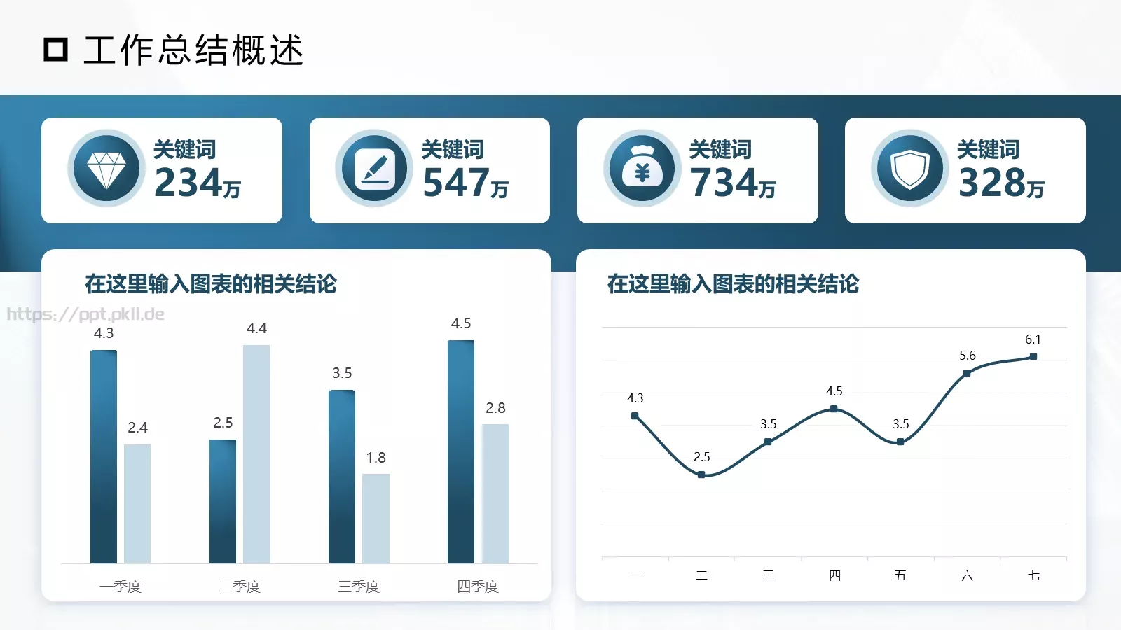工作总结汇报PPT模板 第 12 页预览图