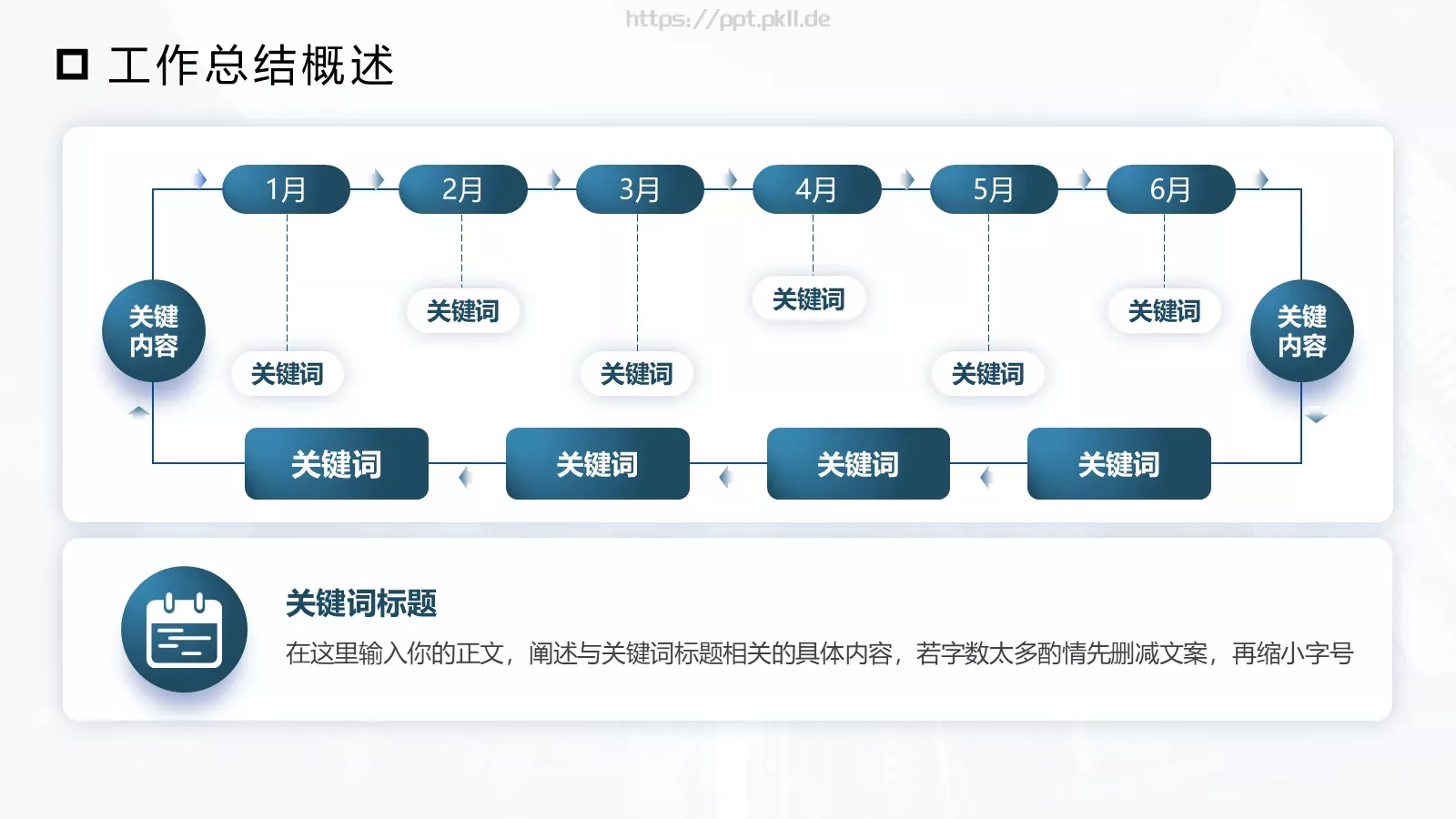 工作总结汇报PPT模板 第 15 页预览图