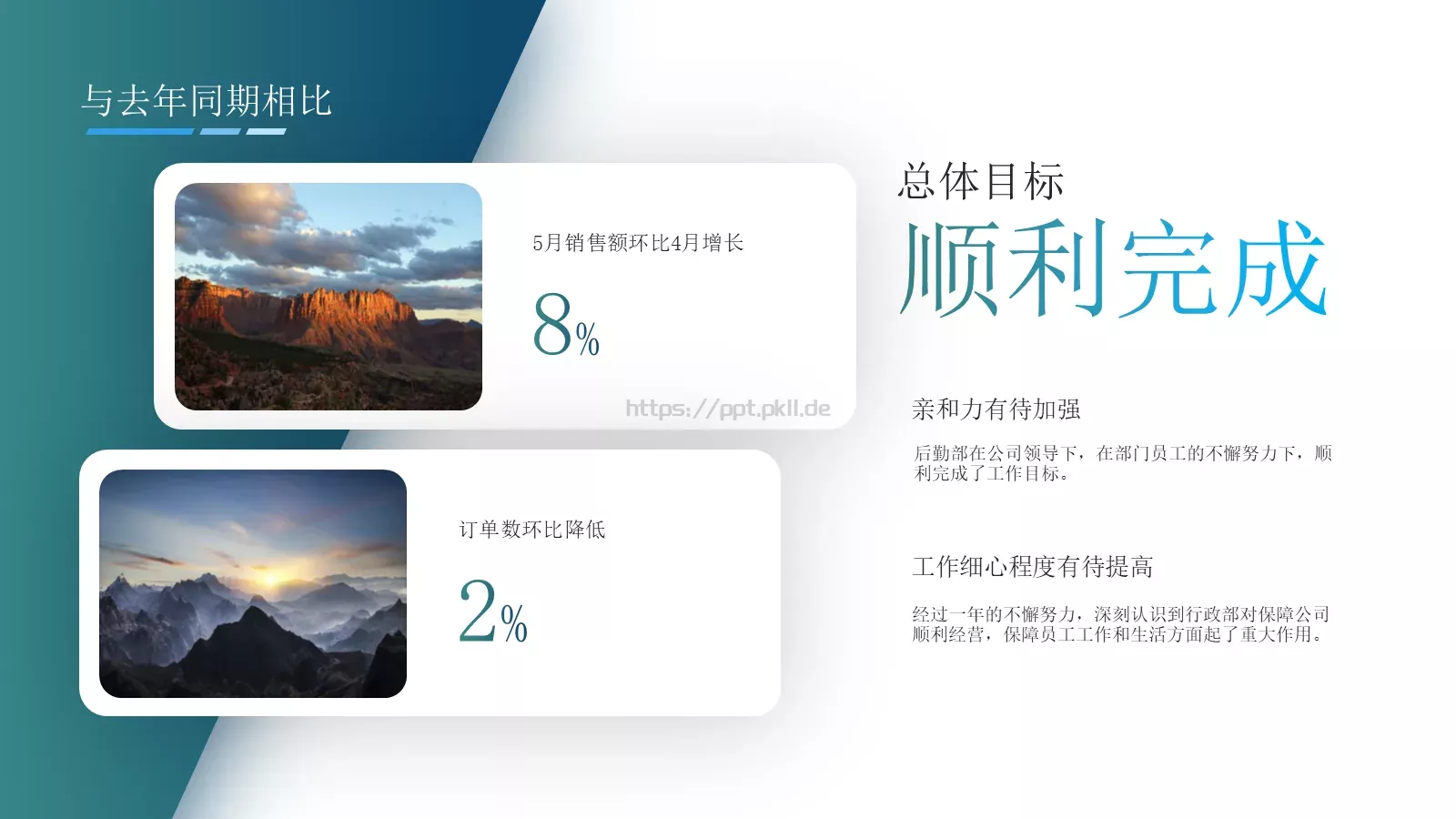 电商运营部工作总结PPT模板 第 5 页预览图