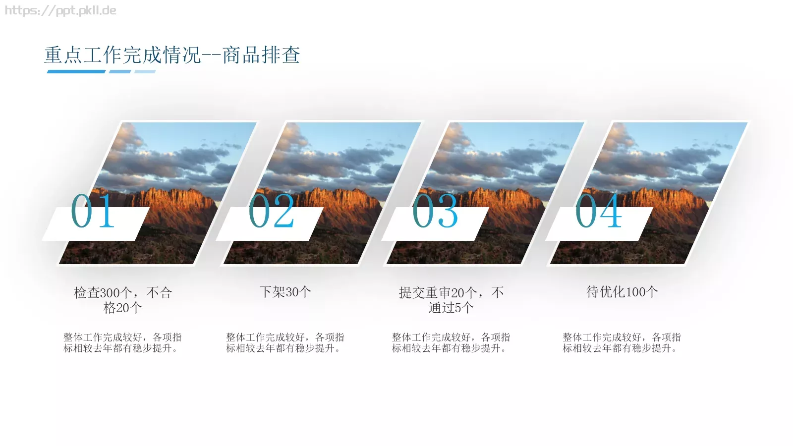 电商运营部工作总结PPT模板 第 7 页预览图