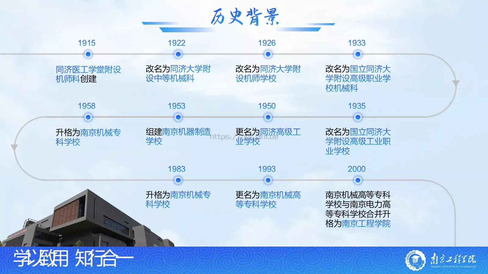南京工程学院论文答辩PPT模板 第 4 页缩略图